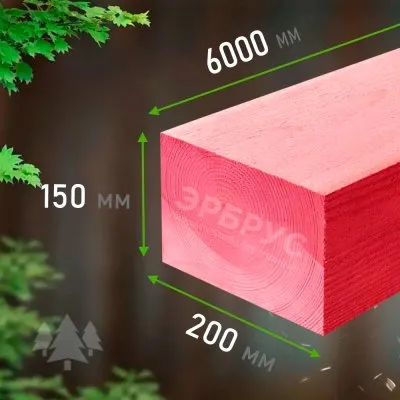 Икона товара