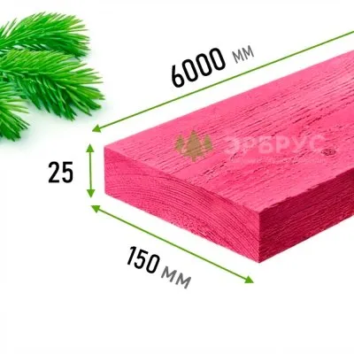 Икона товара